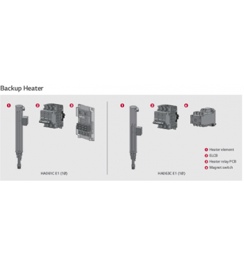 ELEMENT INCALZITOR ELECTRIC BACKUP TRIFAZIC HA063C.E1(PENTRU HYDROSPLIT HYDROBOX)