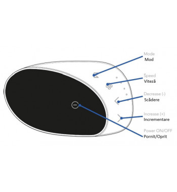 TELECOMANDA CU INFRAROSU PENTRU NEMO SI YOGA TQCT05