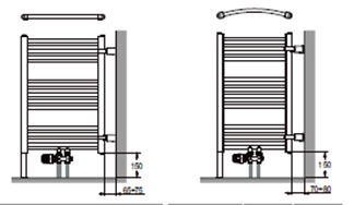 Modalitati de conectare
