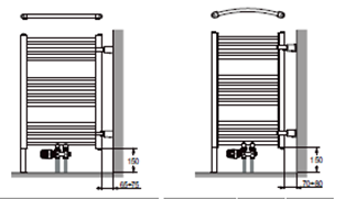 Modalitati de conectare