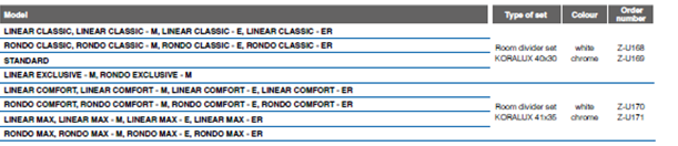 Modalitati de conectare