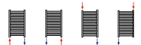 Modalitati de conectare