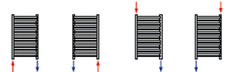 Modalitati de conectare