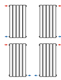 Modalitati de conectare