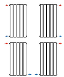 Modalitati de conectare