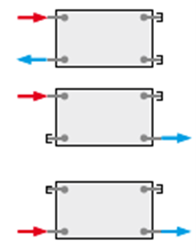 Modalitati de conectare