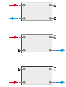 Modalitati de conectare