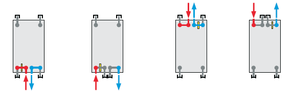 Modalitati de conectare