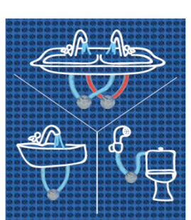 Modalitati de conectare