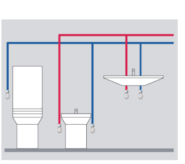 Modalitati de conectare