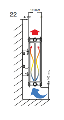 Modalitati de conectare