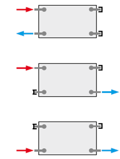 Modalitati de conectare