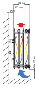 Modalitati de conectare